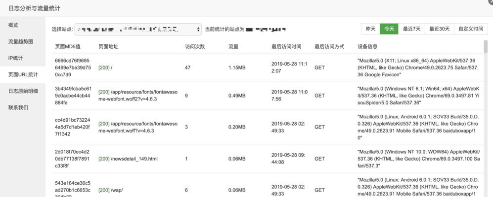 网站日志密码分析方法是什么？如何通过日志文件找回密码？