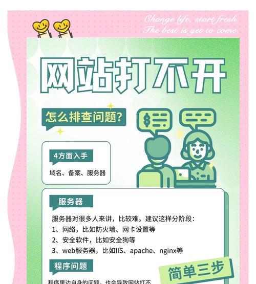 如何帮别人做网站推广？有效策略和常见问题解答？