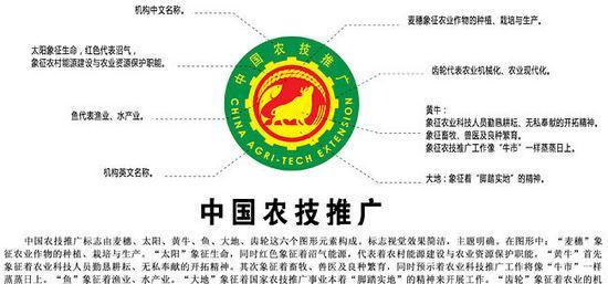 农业网站如何推广？有效策略和常见问题解答？