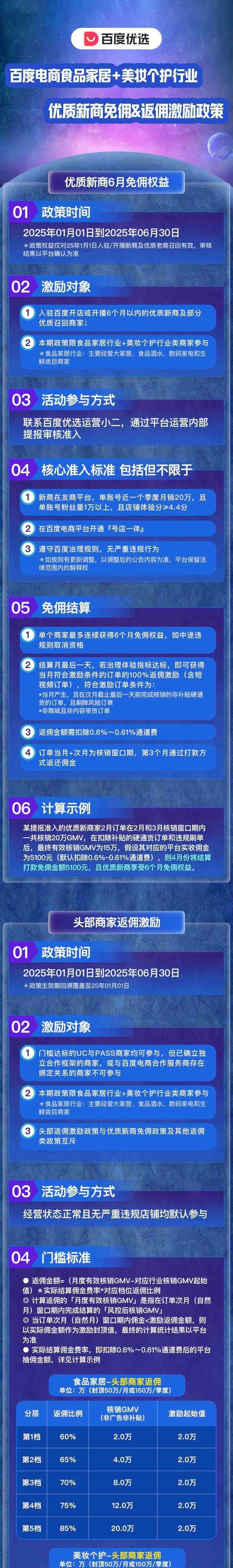 百度推广电商网站赚钱的秘诀是什么？如何有效利用百度进行电商营销？