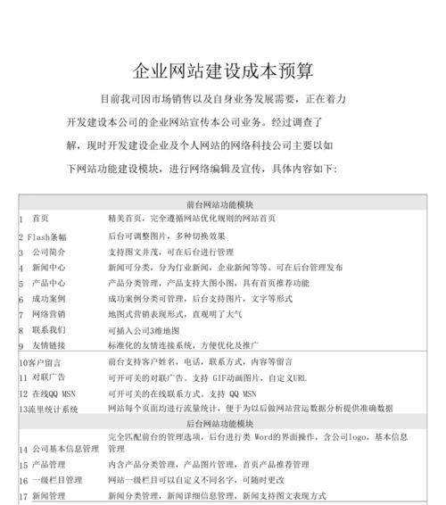 网站建设人员成本分析怎么写？如何准确评估网站建设的人力资源费用？
