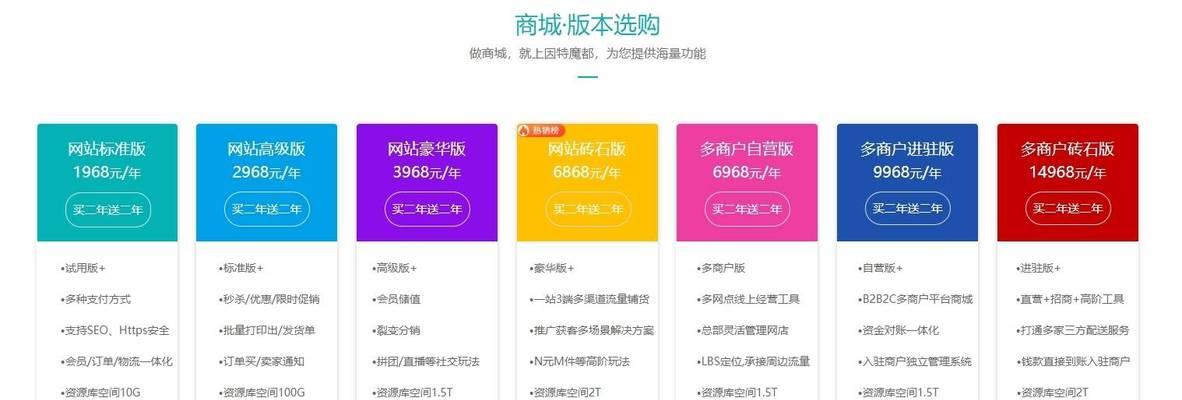 网站建设人员成本分析怎么写？如何准确评估网站建设的人力资源费用？