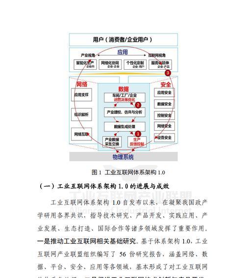 网站推广架构怎么做？如何有效提升网站流量？