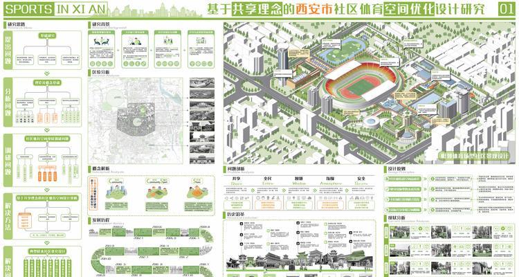 做区位分析网站怎么做的？需要哪些步骤和工具？