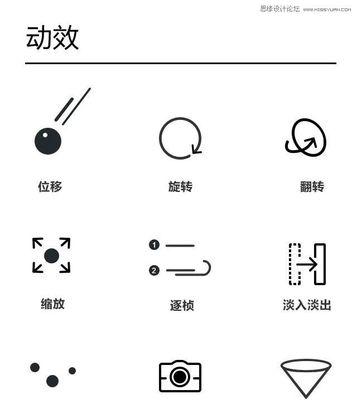 HTML5新增了哪些特性？这些新内容如何影响网页设计？