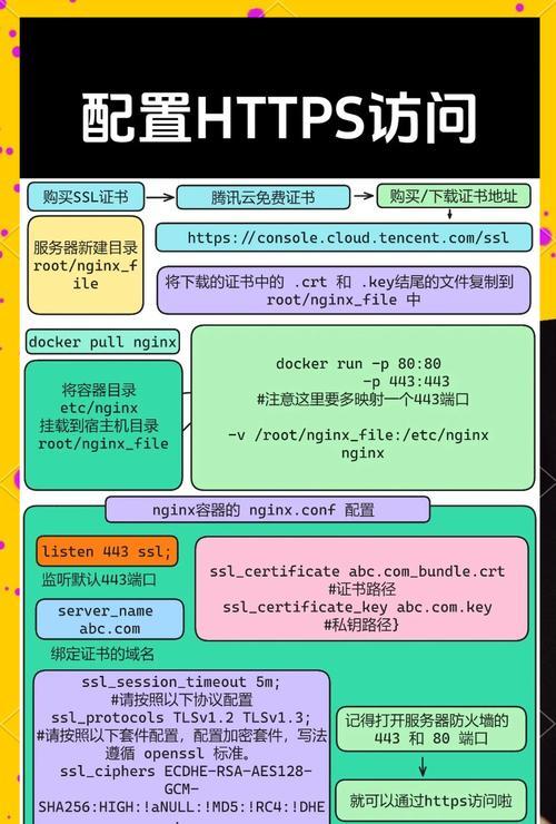 怎么分析别人的网站？网站分析的步骤和技巧是什么？