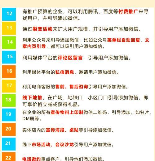 新网站如何推广引流？有哪些有效的方法和技巧？