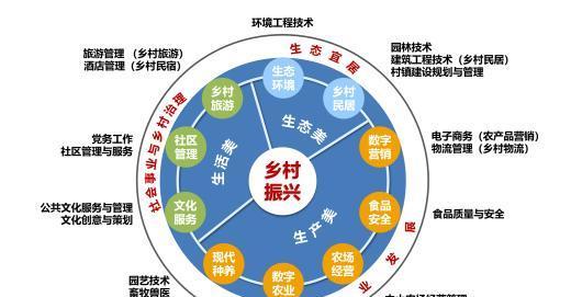 嘉兴网站营销怎么选？选择网站营销策略的常见问题有哪些？