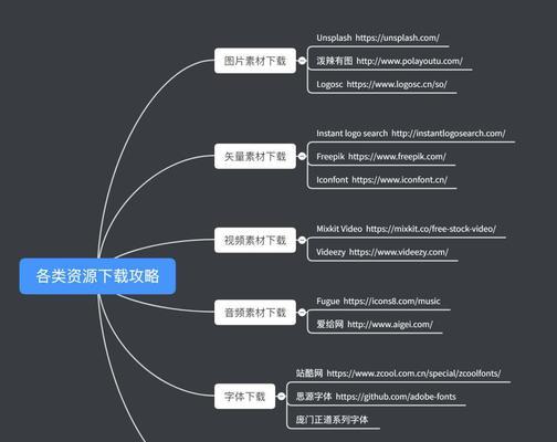 素材网站关键词设置方法是什么？如何优化关键词提高SEO效果？