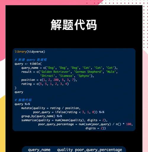 position的值有哪些html？如何在CSS中使用这些值？