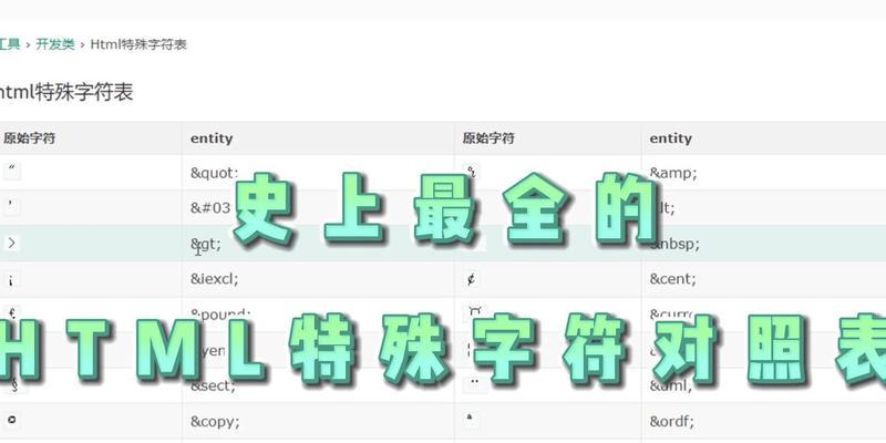 HTML时间数字样式有哪些？如何正确使用它们？