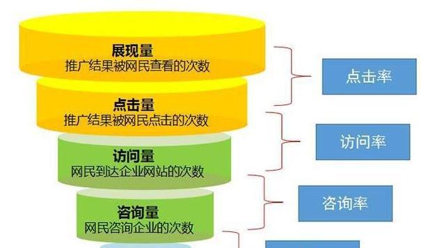 网站活动如何推广策划？有哪些高效策略和常见问题解答？