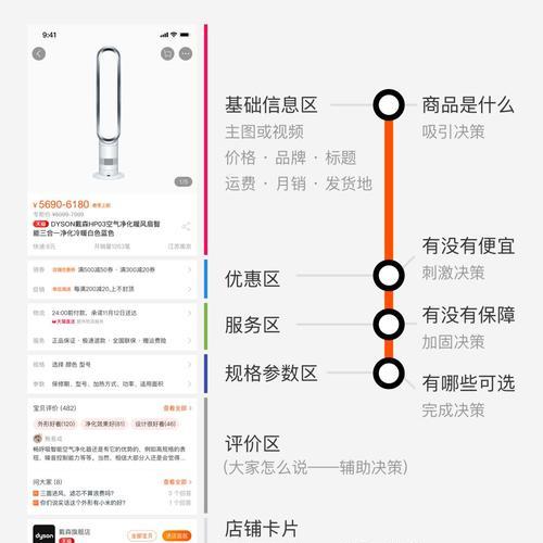 导购网站如何免费推广？有哪些有效策略？