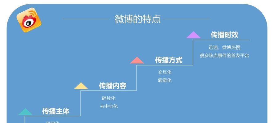 林州市网站seo营销怎么收费？服务费用与效果如何评估？