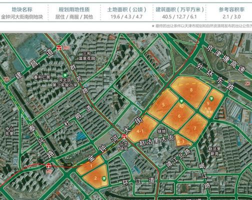 门户网站板块分析怎么做？如何优化网站结构提高用户体验？