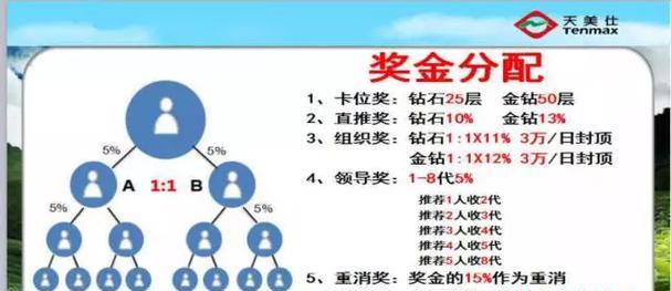 门户网站板块分析怎么做？如何优化网站结构提高用户体验？