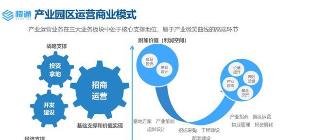 门户网站板块分析怎么做？如何优化网站结构提高用户体验？