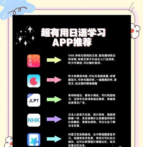 如何学日语翻译网站推广？有效推广策略有哪些？