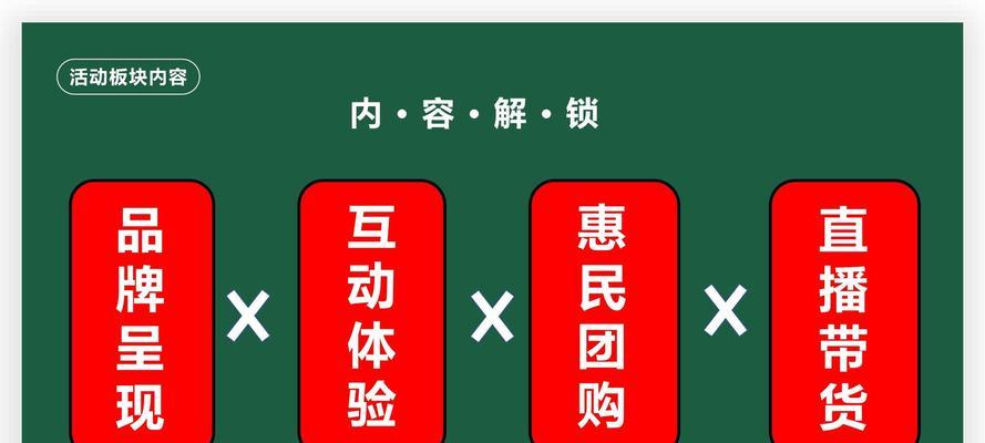 如何推广团购网站？有效策略和常见问题解答？