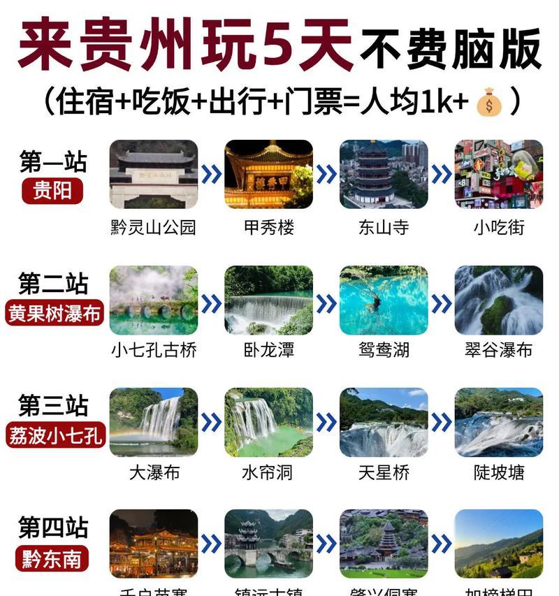 旅游网站近况分析报告怎么写？如何撰写有效的旅游网站分析报告？