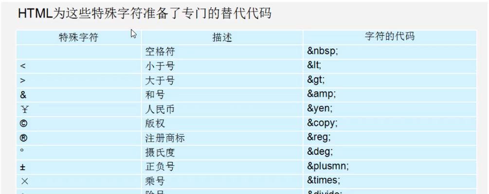 HTML定位方法有哪些？如何选择合适的定位策略？