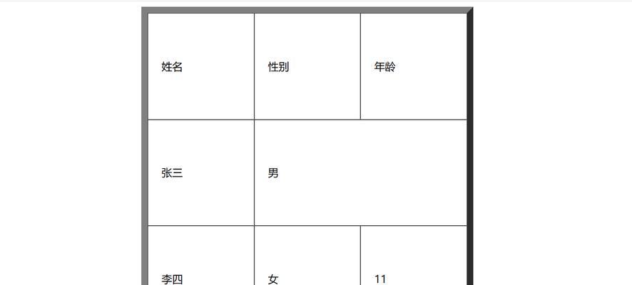 HTML单个标签有哪些？它们各自的作用是什么？