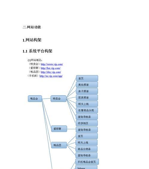 技术架构图网站怎么做？需要哪些步骤和工具？