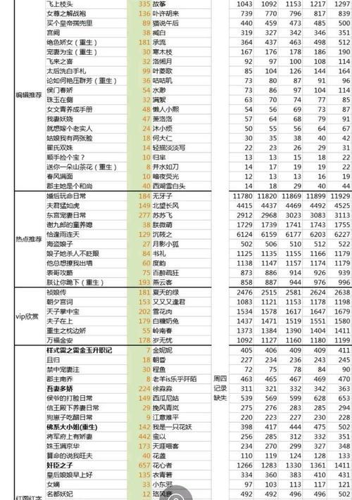 如何才能签约小说网站推广？签约流程和常见问题解答
