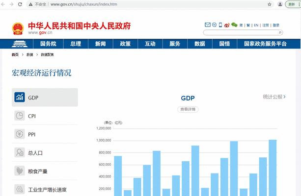 分析专业的网站怎么做？如何提升网站SEO效果？