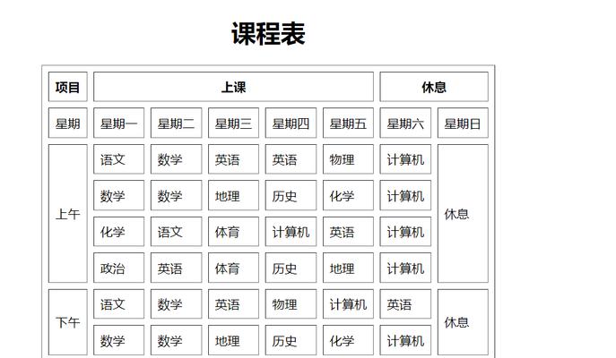 学习HTML需要掌握哪些编程语言？