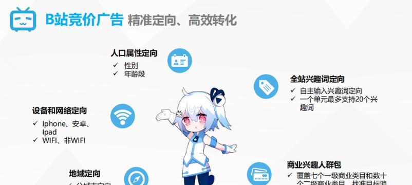 导购网站如何做推广的？有哪些有效策略？