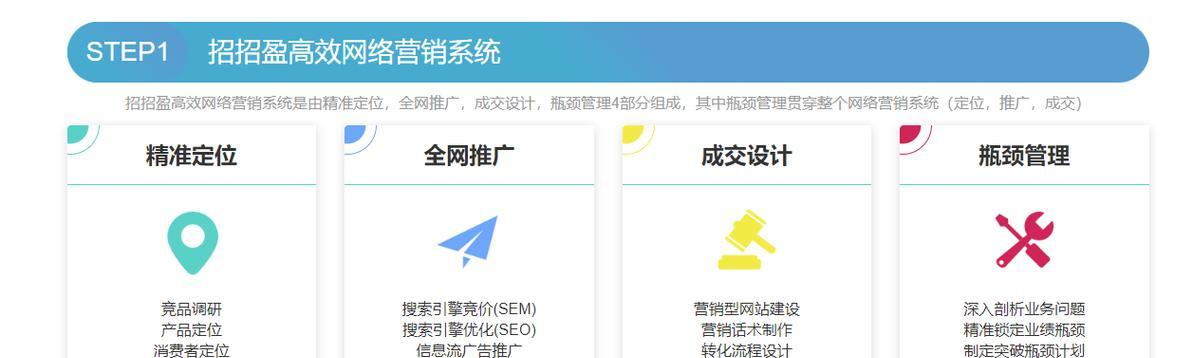 如何迅速推广网站？掌握这些SEO技巧能快速提升网站流量吗？