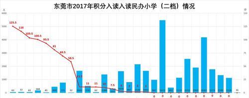 洪梅电子网站推广如何做效果更好？常见问题有哪些？