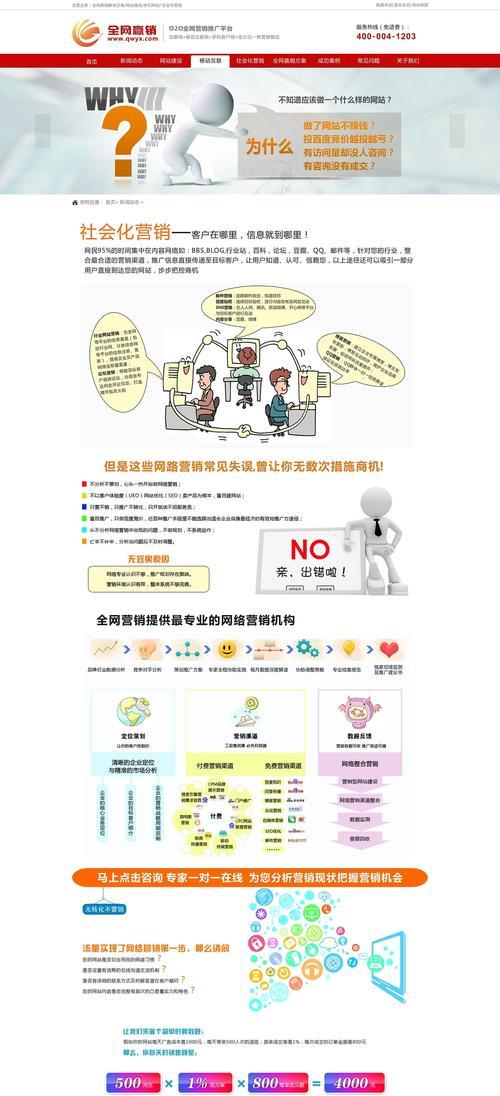 制作网站营销费用怎么算？如何合理预算网站开发成本？