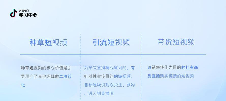 短视频运营优化怎么办理？有哪些高效策略？