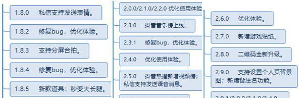 短视频计划怎么优化好？有哪些高效策略？
