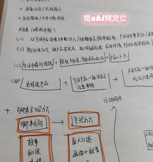 短视频开篇优化怎么做？如何吸引观众留住用户？