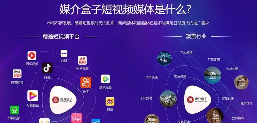 集成优化短视频怎么做？如何提升短视频内容的吸引力？