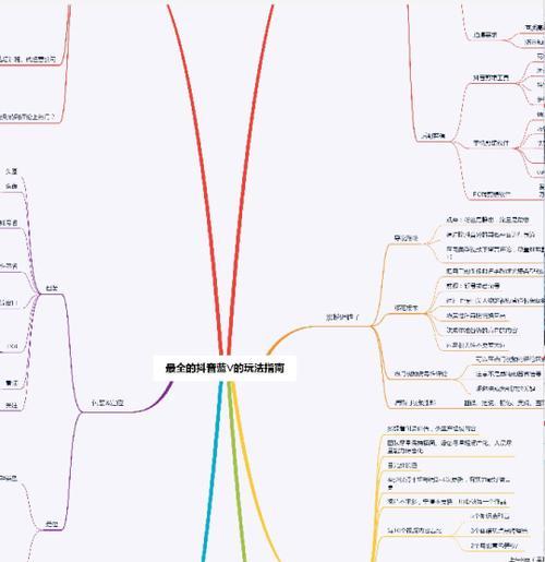 小红书九宫格剪辑教程？如何快速制作九宫格视频？