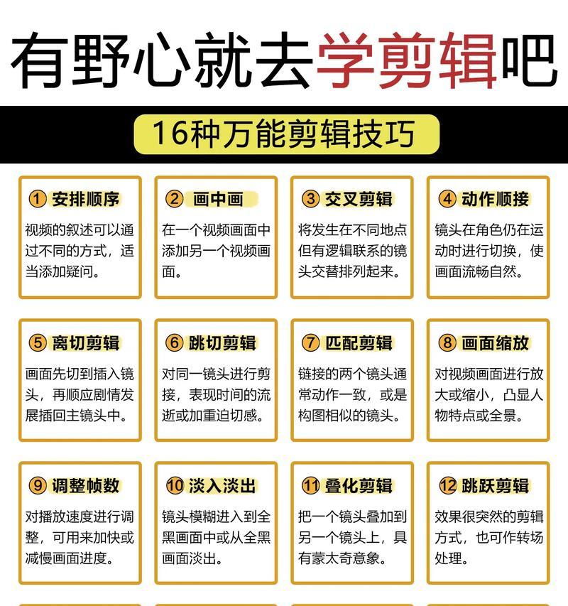 贴图抖音视频剪辑怎么做？步骤和技巧是什么？