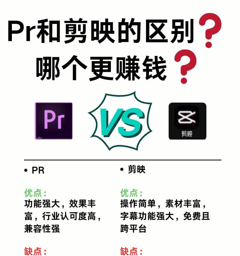 怎么做剪辑动作在抖音上赚钱？有哪些技巧和方法？