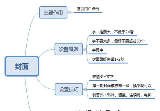 变速抖音怎么剪辑？视频加速编辑技巧有哪些？