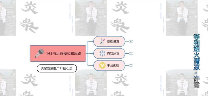 小红书剪辑思路怎么写？如何打造吸引人的内容？