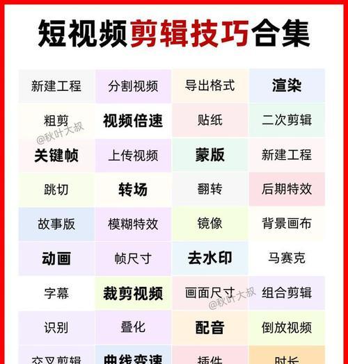 小红书视频剪辑技巧有哪些？剪辑后如何实现收益最大化？