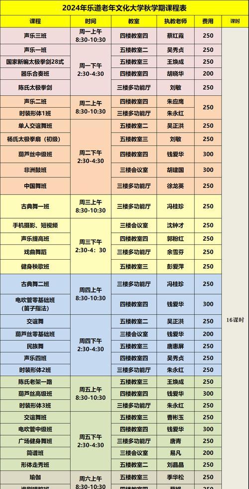 盐城短视频优化怎么做？有哪些有效策略？