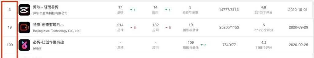 快手剪辑获取授权信息的步骤是什么？如何避免侵权问题？