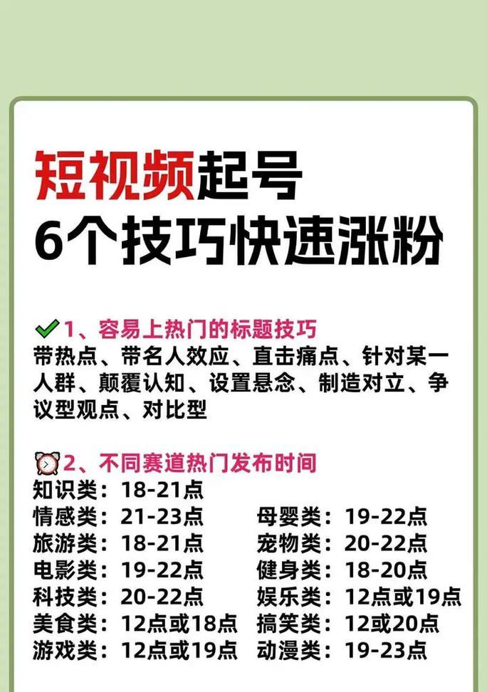 短视频优化价钱怎么算？优化短视频的成本和效果如何评估？