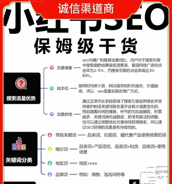 自媒体怎么优化推荐？提高内容曝光率的策略是什么？