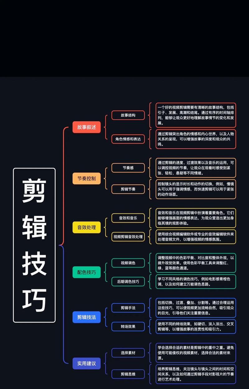 抖音视频如何调整至极致画质？画质调整技巧有哪些？