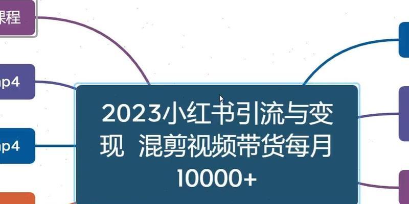 宝妈视频剪辑小红书如何赚钱？有哪些赚钱方法？